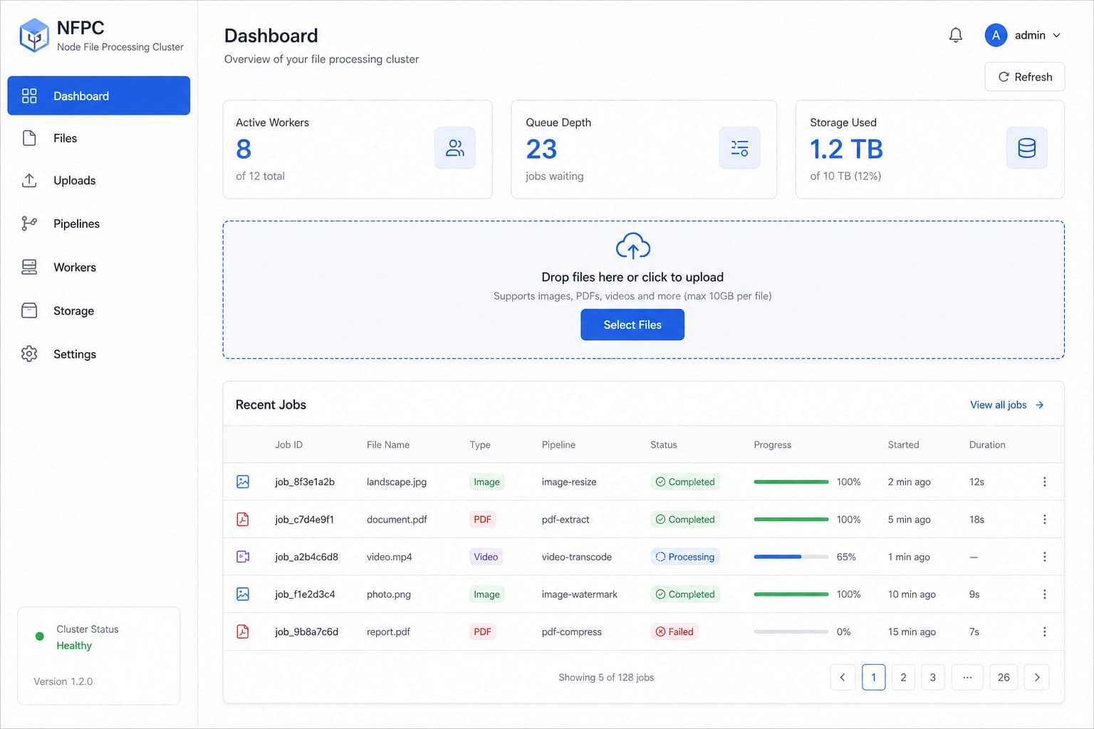 Node File Processing Cluster screenshot